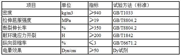 空调樱桃视频影院在线播放